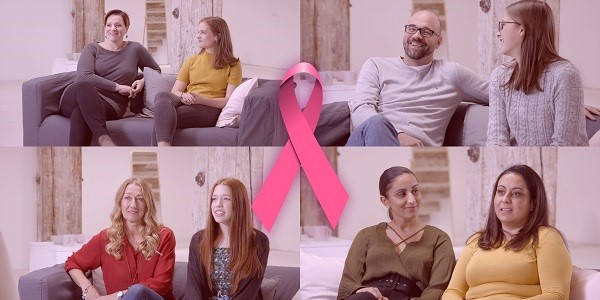 Kisfilm a mellek önvizsgálatáról